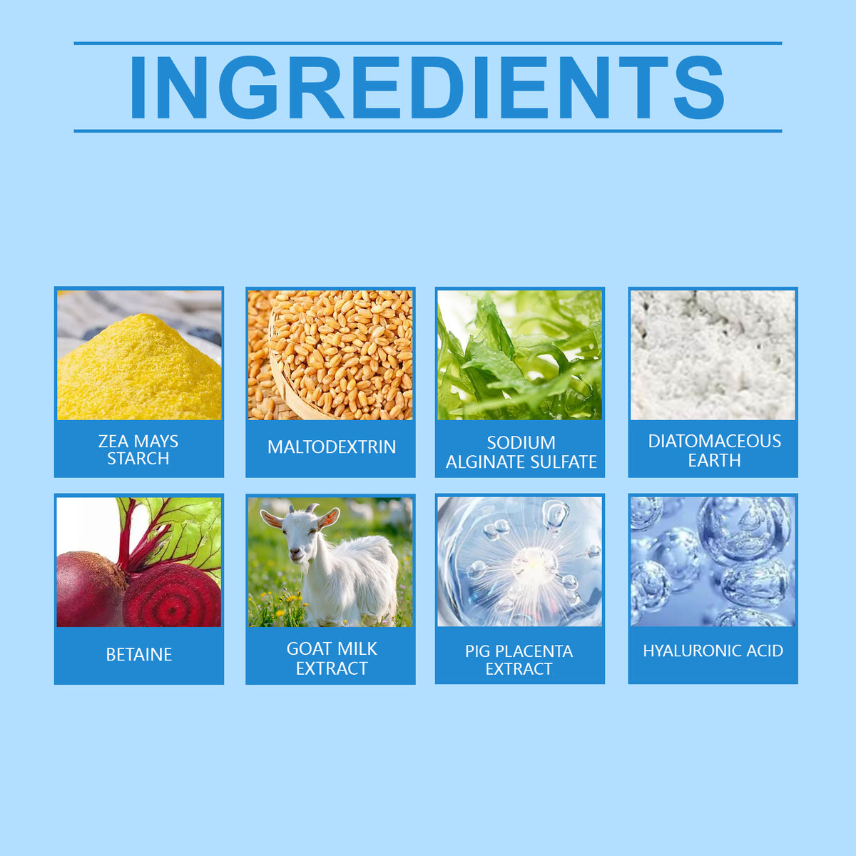 Infographic with eight squares, labeled with ingredient names and matching imagery, including starch, grains, and goat.