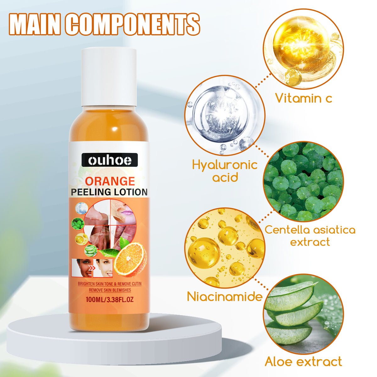 OUHOE Orange Peeling Lotion bottle stands on a white podium with circles showing its main ingredients.
