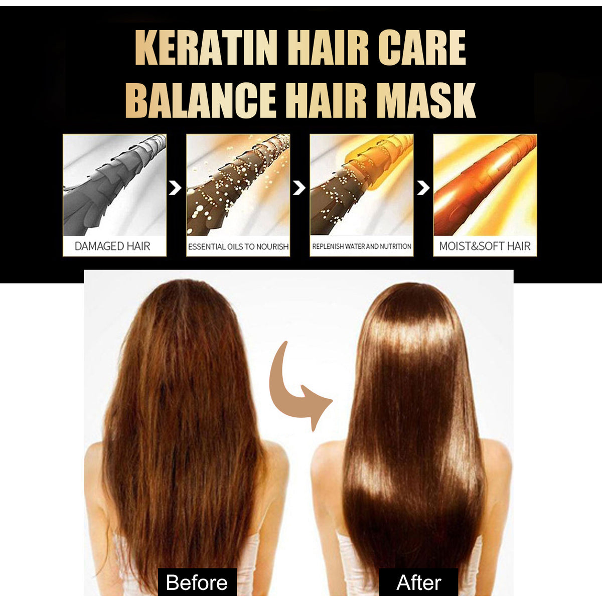 Keratin hair care mask product showing before and after results on long brown hair, with diagrams of hair repair.