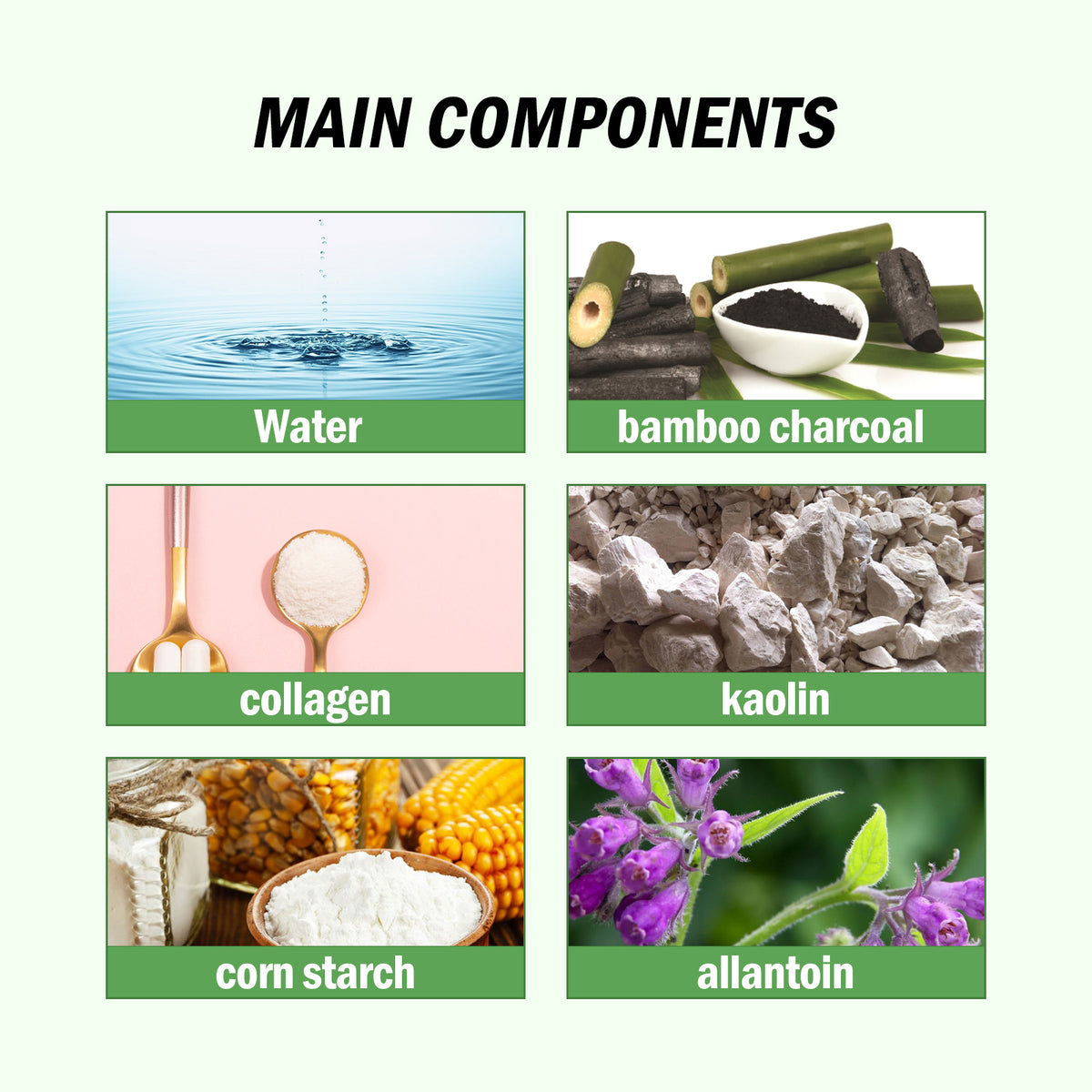 Infographic with six panels showing components: water, bamboo charcoal, collagen, kaolin, corn starch, and allantoin.